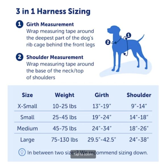 Dog Bundle, Size Small, (Wolfgang Collar, Petsafe 3 in 1 Harness) - Picture 4 of 4